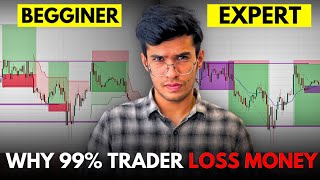 WHY 99% TRADER LOOSE - TRAP TRADING | NFP NEWS STRUCTURE | #frxlaw