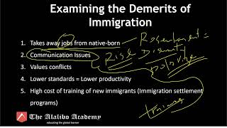 The Disadvantages of Immigration  | Sociology | The Alalibo Academy