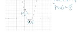 20.3.1b writing equations