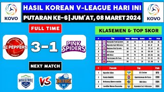 Hasil Liga Voli Putri Korea Hari Ini - AI PEPPERS vs PINK SPIDERS  - Klasemen Korean V-League  2024