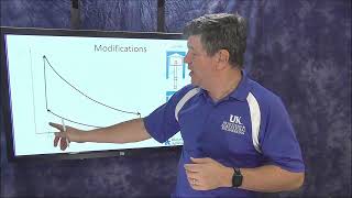 10b PV Modifications, AEN/TSM 220: Principles of Internal Combustion Engines. Part 2/3