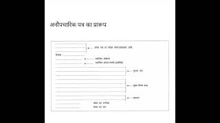 informal letter format in hindi