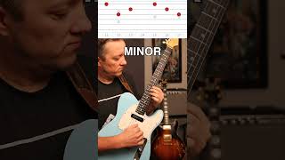 Short Triad Inversion Warmup - (top 3 strings) #guitarlesson #musictheory #exercise