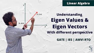 Eigenvalues and eigenvectors understanding with different perspective | GATE | IES | AMVI RTO 2020 |