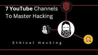 Master Your Hacking Skills With These YouTube Channels.