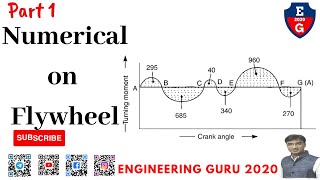 Numerical on flywheel  #flywheel   #dom #tom #kom