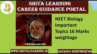 NEET Biology Lecture -16  Animal Kingdom