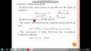 Unit No  4 3   8051 Microcontroller programing Addresing Mode 2