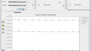 CapdetWorks Tutorial 4:  Performing a Sensitivity Analysis