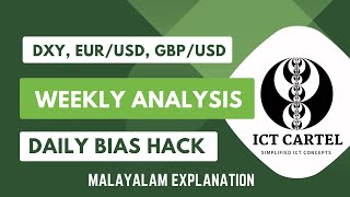 DXY | EUR/USD | GBP/USD | Weekly Analysis & Forecast | Malayalam