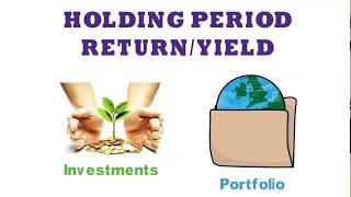 Holding Period Return Calculation | HPR explained | Bond HPR | FIN-Ed