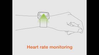 Mobile Devices - Heart rate monitoring