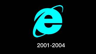 Evolution of İnternet Explorer