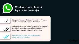 Leído de WhatsApp | Los mejores memes del leído azul de WhatsApp