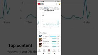 how to gan subscribe || #shorts #ytshorts