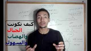 دراسات تانية اعدادي (تضاريس وطننا العربي) الجزء الاول جغرافيا ،افرم دراسات