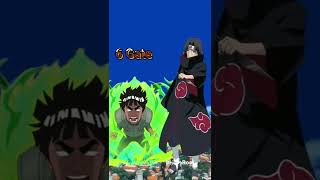 Guy vs Akatsuki 🔥