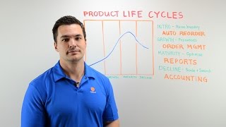 Product Life Cycles - Whiteboard Wednesday