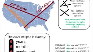 4th Year - “Cut It Down”| John Kilpatrick’s Dividing Israel MegaQuake Prophecy| Solar Eclipse Pt 2