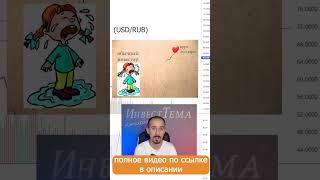 Рубль НЕОЖИДАННО падает, а доллар и юань растут! Кто такое мог предвидеть? #shorts