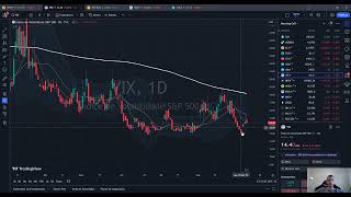 Fechamento Mercados BR e EUA 07/09