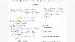 [Bases Num] Repr. en Complément à 1 (C1)