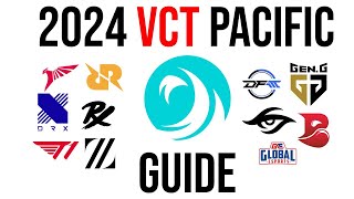 The 2024 VCT Pacific Guide