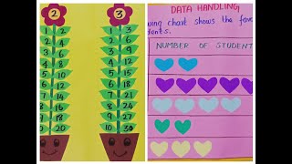 Maths chart ideas\Maths full charts\data handling chart