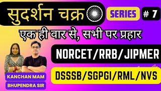 RRB NORCET 7 NURSING OFFICER 2024 I NON NURSING PREPARATION I NURSING KINGDOM