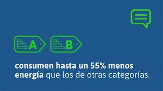 Consejos para elegir electrodomésticos adecuados