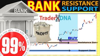 🔴 (FULL COURSE) - The Only "BANK SUPPORT and RESISTANCE" Trading Video You Will Ever Need