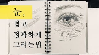 Basicㅣ 눈 그리기 어려웠다면 : 구조와 묘사 꿀팁|오늘의색