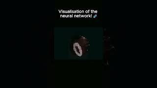 Visualization of a neural network  #aiart