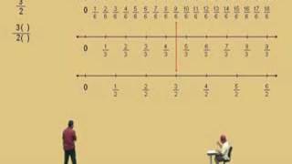 Reducing Fractions Part 1