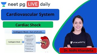 NEET PG: Cardiovascular System | Cardiac Shock | Unacademy NEET PG | Dr. Nidhi Khandelia