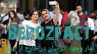 کشورهایی که پر جمعیت‌ترین ایرانیان را در خود دارد