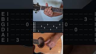 Try This Beginner Fingerpicking Exercise | Acoustic Guitar