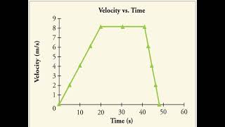 #THE INTEGRAL,#THE ANTI DERIVATIVE,#THE AREA OF A BOUNDED FIGURE IS TO FIND.