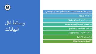 مفهوم النظم وتقنية المعلومات وعلاقتها بقواعد البيانات - أكاديمية ميتشجان للدراسات العليا