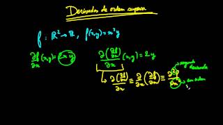 33. Derivadas de ordem superior