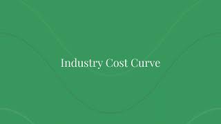 Industry Cost Curve