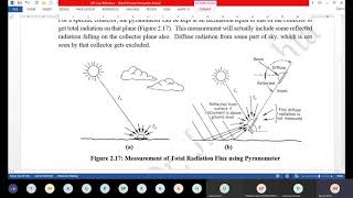 Alternative Energy Sources 7 | Solar Radiation Measurement Instruments