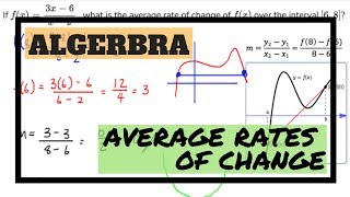 Functions - Average Rates of Change