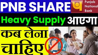 PNB Share Price Analysis !! Punjab National Bank Share Analysis !!