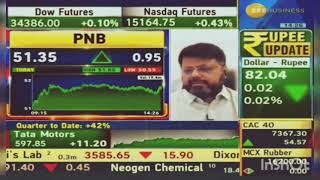 PNB SHARE LATEST NEWS TODAY||PNB latest news||