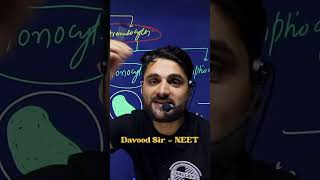 Davood Sir Vs NEET | Valley Institute Bemina | NEET qs in Class 10th