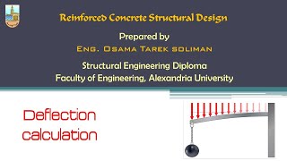 Deflection calculation