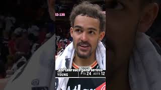 Trae Young message after defeating Dallas Mavericks in OT. #shorts #highlights #nba #nbahighlight