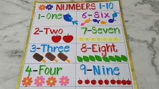 How to make numbers chart / Numbers chart making idea for classroom / Classroom decoration nos. 1-10