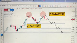 Share market live analysis banknifty and nifty 50  for tomorrow#stocks #investing  #today #Trading